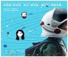 奇迹男孩免费观看完整版